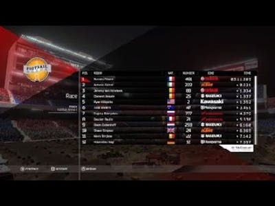 MXGP2 - The Official Motocross Videogame_20230124125708