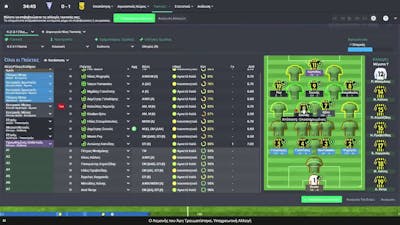 Football Manager 2015 - ARIS NATION