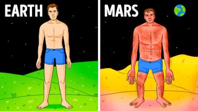 How You&#39;d Look Living on Different Planets