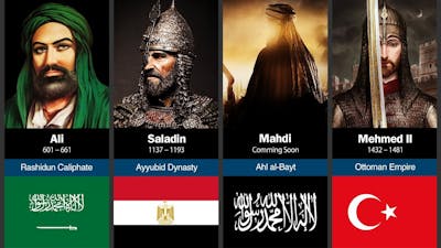 100 Greatest Muslim Generals in History
