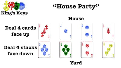 Mismatch and House Party