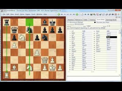 Chess Strategy - Botvinnik exploits a key weak square