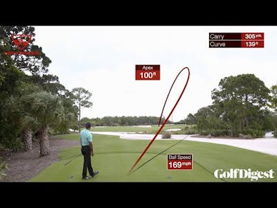 My Game: Tiger Woods | Episode 2: My Driving | Golf Digest